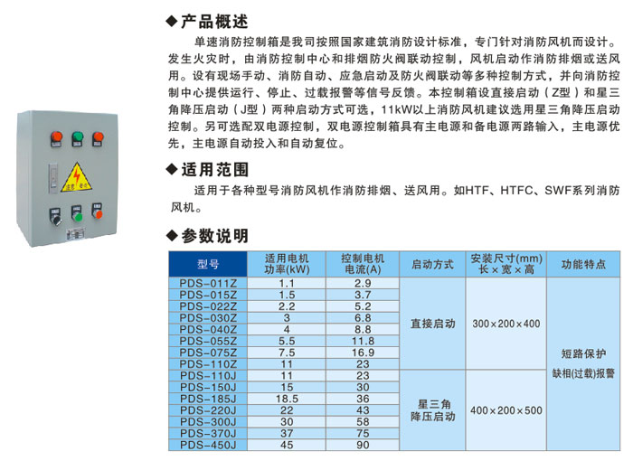 PDS單速消防控制箱