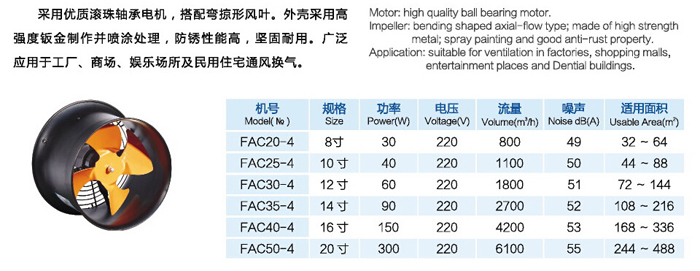 FAC系列圓形工業(yè)換氣扇