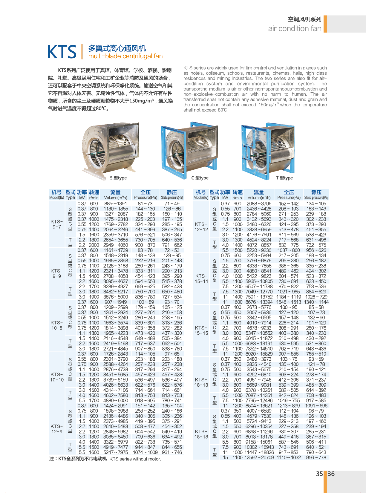 KTS多翼式離心通風(fēng)機(jī)