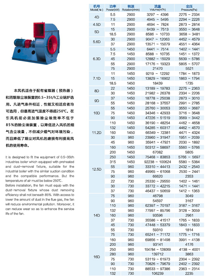 Y9-38D鍋爐離心引風機