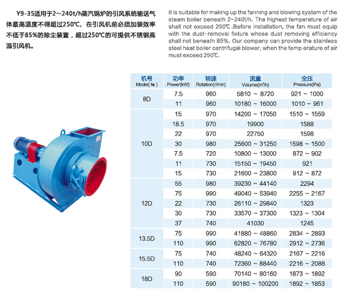 Y9-35D鍋爐離心引風(fēng)機(jī)