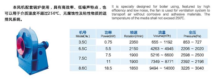 Y6-30鍋爐離心引風(fēng)機