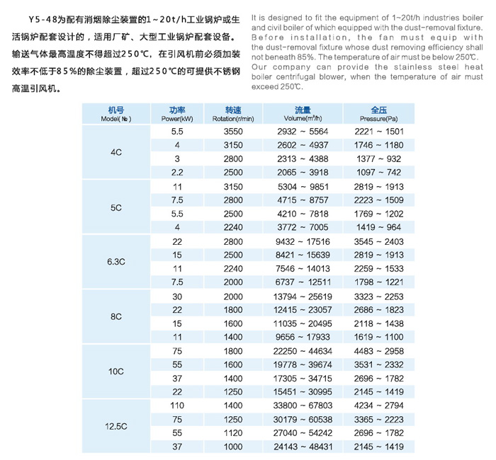 Y5-48C鍋爐離心引風機