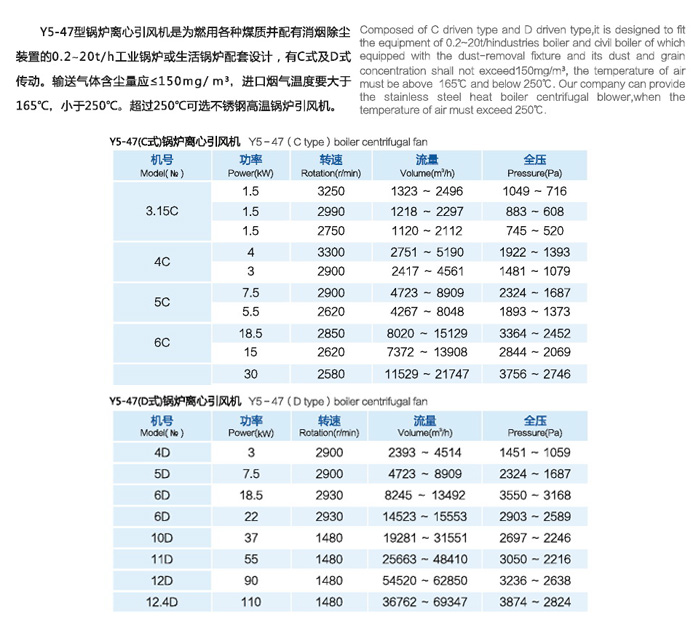 Y5-47鍋爐離心引風(fēng)機(jī)