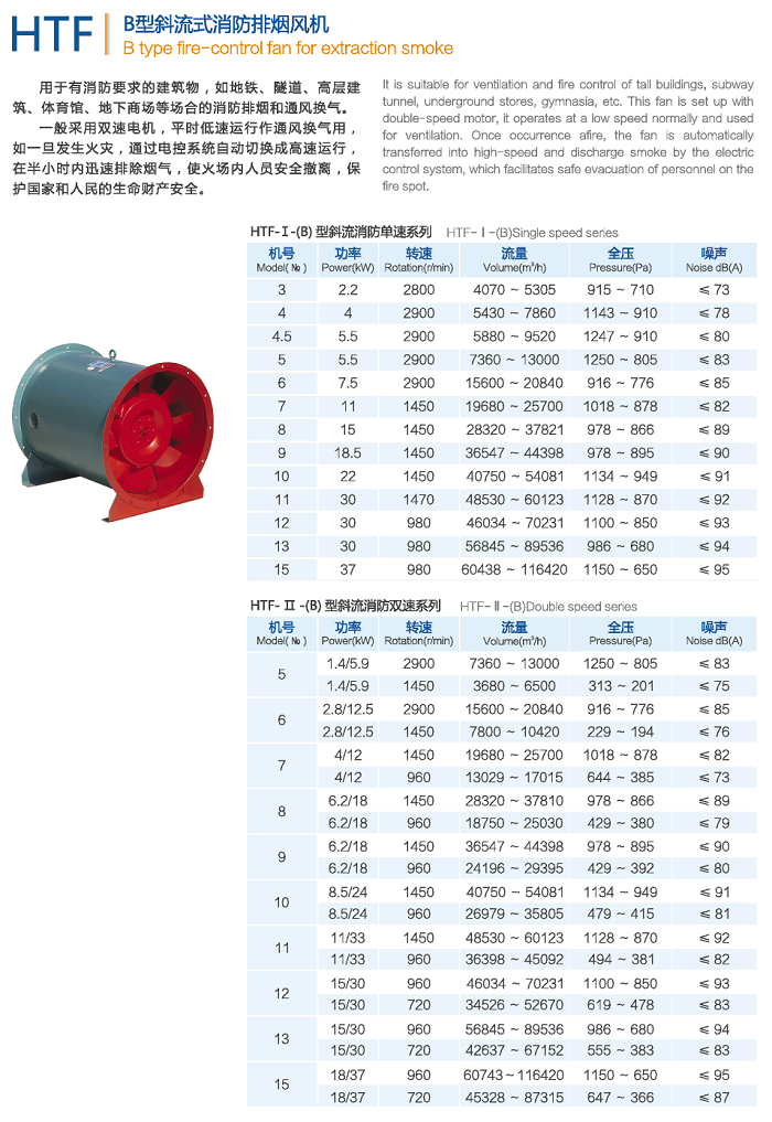 HTF-B型斜流消防排煙風(fēng)機(jī)