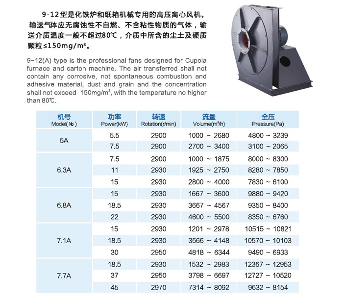 9-12高壓離心通風(fēng)機(jī)