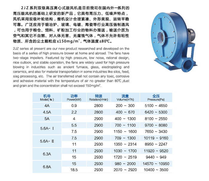 2JZ雙級(jí)高壓離心式鼓風(fēng)機(jī)