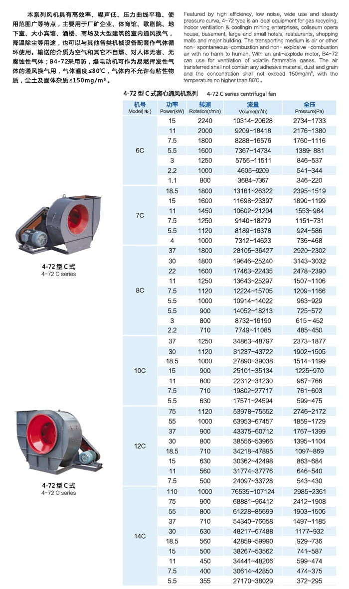 4-72系列離心通風(fēng)機(jī)c式