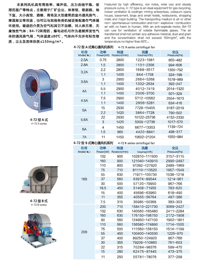 4-72系列離心通風(fēng)機(jī)B式