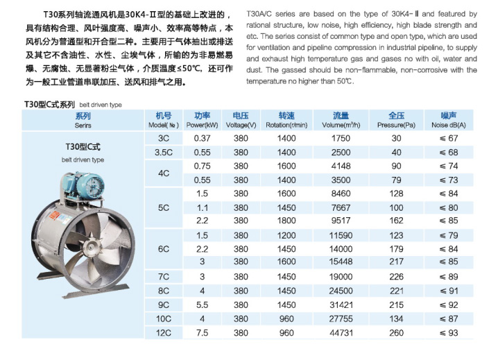 T30C式軸流通風(fēng)機(jī)