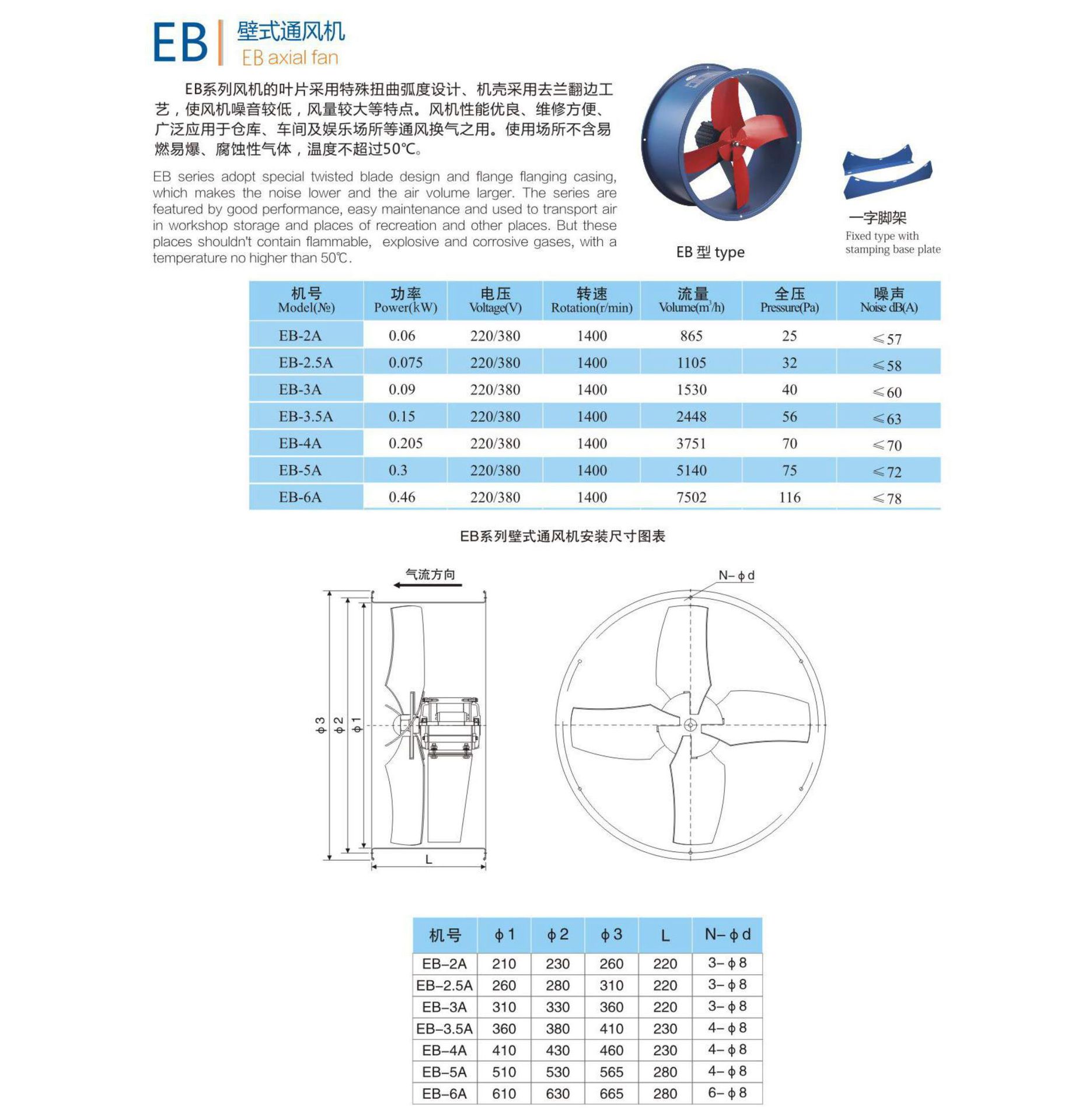 EB節(jié)能型壁式通風(fēng)機(jī)